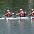 2021 World Rowing Junior Championships, Plovdiv